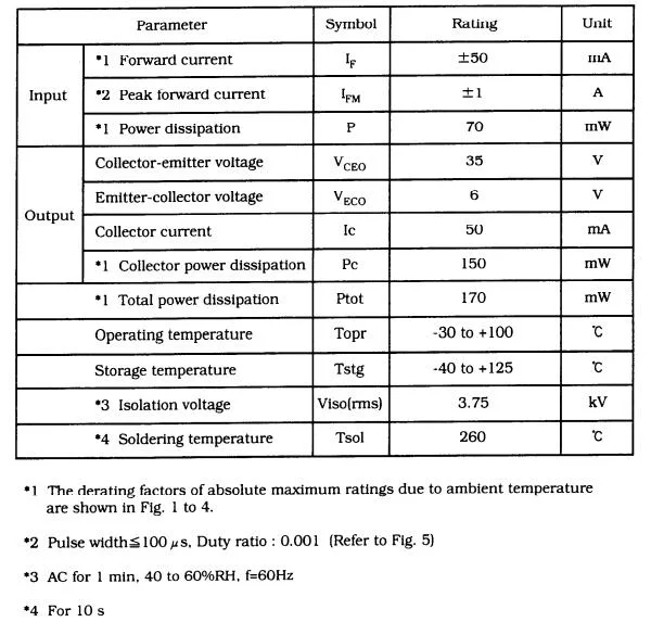 IC SMD PC354 Transistor Output Optocoupler DC Input Sop-4optical Coupler, OA Equipment, Audio Equipment, Home Appliance, Tool Machine, Computer